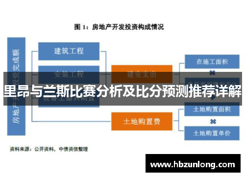 里昂与兰斯比赛分析及比分预测推荐详解