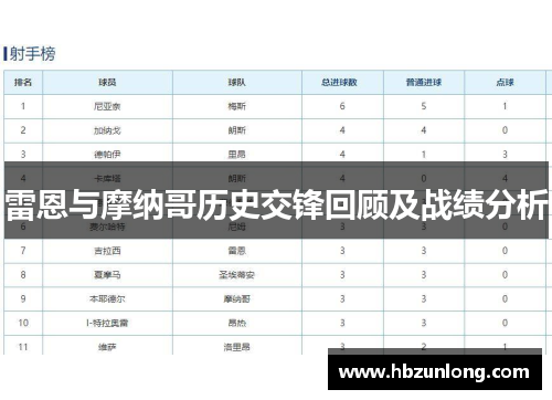 雷恩与摩纳哥历史交锋回顾及战绩分析